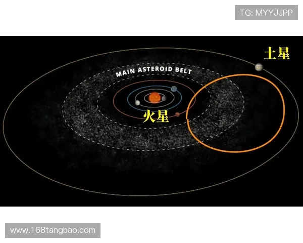 火星企业家引领跨星际创新经济崛起推动未来太空文明建设愿景蓝图
